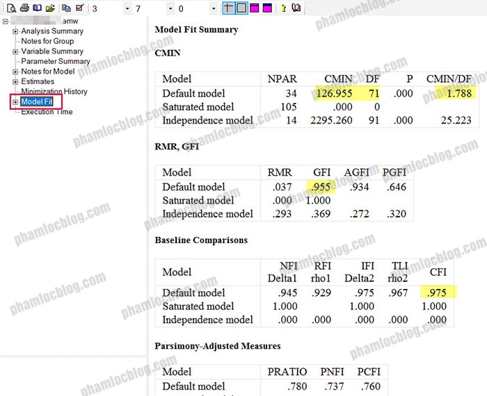 cach tai cai process macro